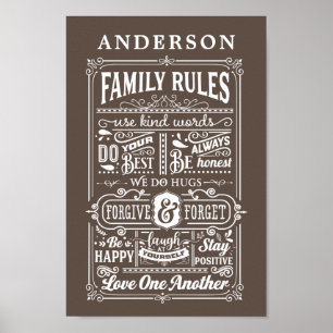 Family Rules House Rules Personalised Family Name Poster