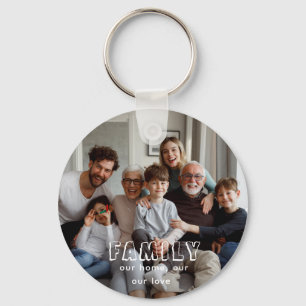Family Script Collage Chic Key Ring