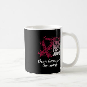 Family Support Brain Aneurysm Awareness  Coffee Mug
