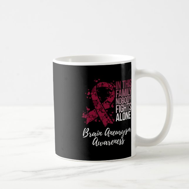 Family Support Brain Aneurysm Awareness  Coffee Mug (Right)