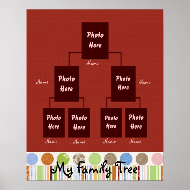Family Tree 02 Poster (Front)