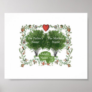 Family Tree 1A Poster