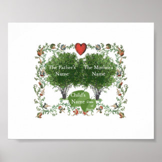 Family Tree 1A Poster