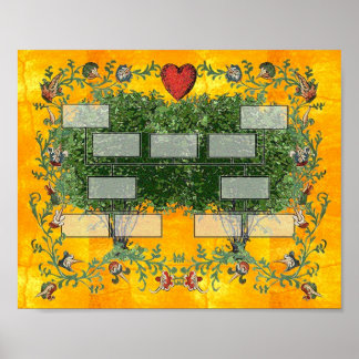 Family Tree 5 Poster