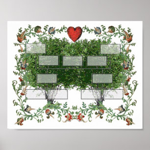 Family Tree 5A Poster