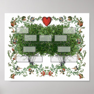 Family Tree 5A Poster