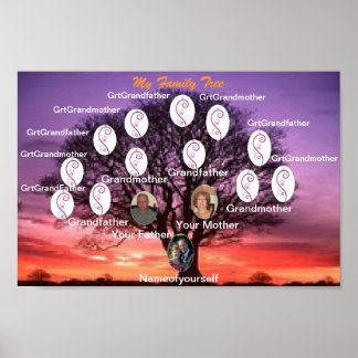 Family Tree Add all pictures of family and names! Poster