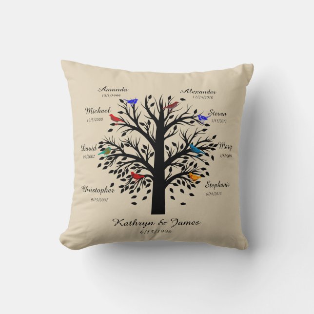 Family Tree, Black Tree on Ecru, 8 Names & Dates Cushion (Front)