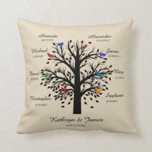 Family Tree, Black Tree on Ecru, 8 Names & Dates Cushion
