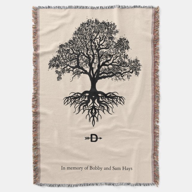 Family tree blanket (Front Vertical)