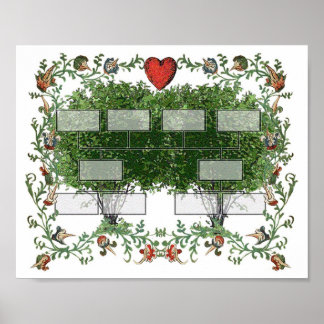 Family Tree Chart 4A