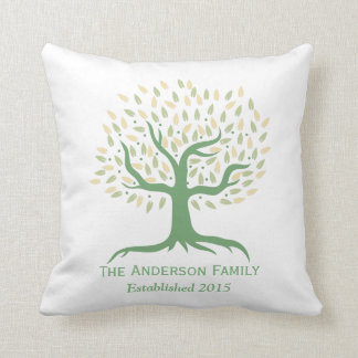 Family Tree Cushions - Family Tree Scatter Cushions Zazzle.com.au