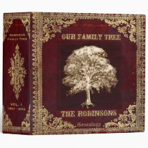 Family Tree Genealogy Album