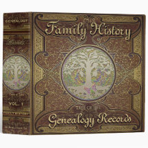 Family Tree | Genealogy Family History