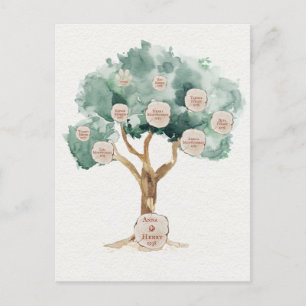  Family Tree Gift for Paents Geneology Poster Postcard