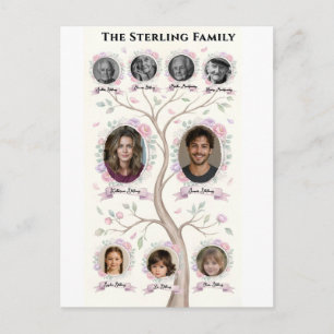 Family Tree Heritage Watercolor Personalised Post Holiday Postcard