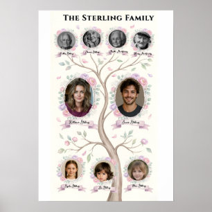 Family Tree Heritage Watercolor Personalised Post Poster