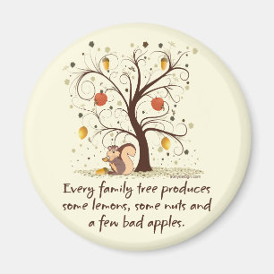 Family Tree Humour Magnet