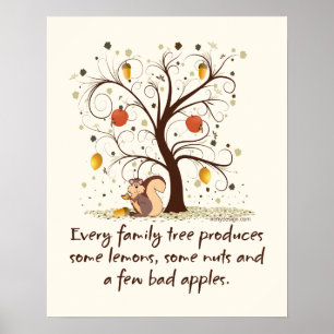 Family Tree Humour Poster