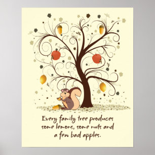 Family Tree Humour Quote Poster