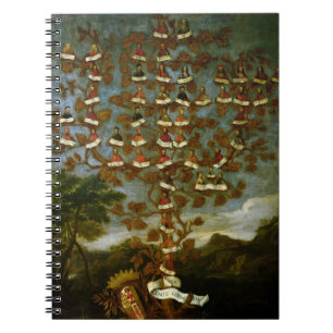 Family Tree of the Cornaro Family Notebook