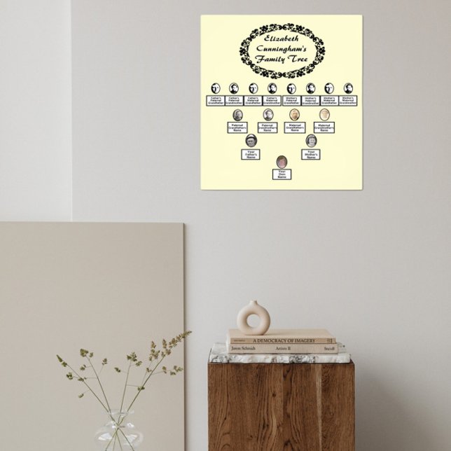 Family Tree Oval Photo Floral Border Title Cream Poster (Creator Uploaded)