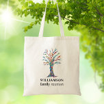 Family Tree Personalised Family Reunion Tote Bag<br><div class="desc">Commemorate your family reunion with this stylish tote bag. It is decorated with a colourful mosaic family tree and is easily customisable with your family name. Use the Customise Further option to change the text size, style, or colour. Because we create our artwork you won't find this exact image from...</div>