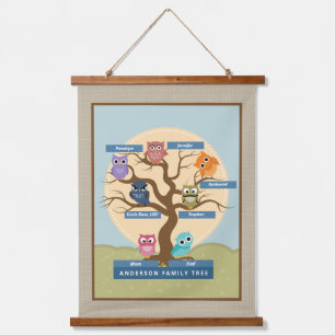 Family Tree Personalised Monogram Hanging Tapestry