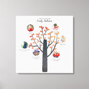 Family Tree Photo Collage Gift - ADD MILESTONES Canvas Print