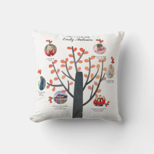 Family Tree Photo Collage Gift - ADD MILESTONES Cushion