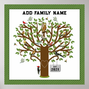 Family Tree Poster