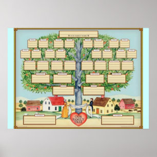 Family Tree poster