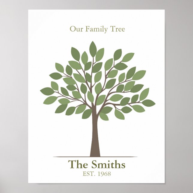 Family Tree Poster (Front)