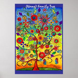 Family Tree- Poster to be customised