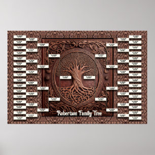 Family Tree Template Poster