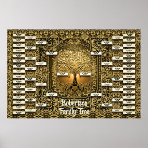 Family Tree Template Poster
