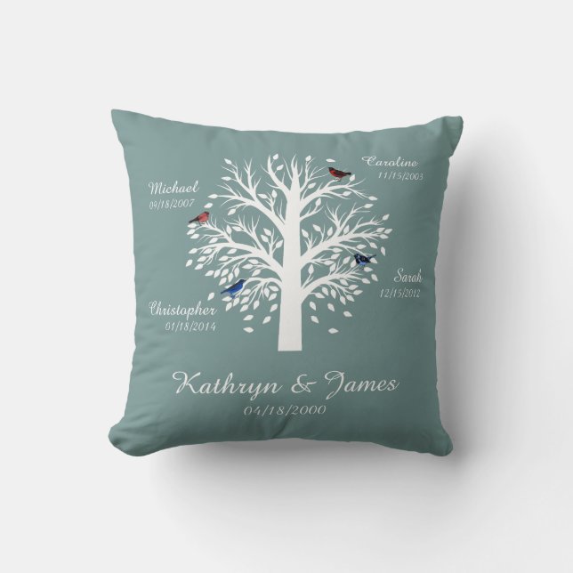Family Tree, White Tree on Blue w/ Names & Dates Cushion (Front)