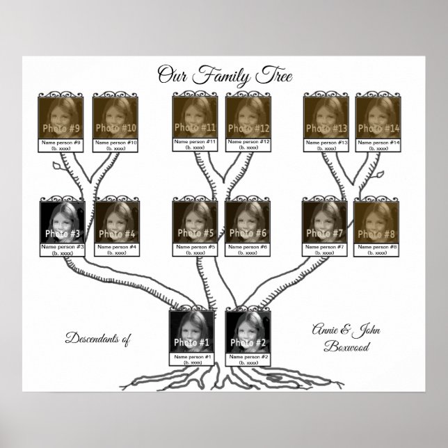 Family Tree with 14 Descendants Photo and Text Poster (Front)