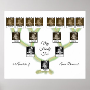 Family Tree with 15 Persons Custom Photo and Text Poster