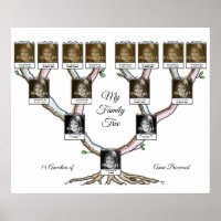 Family Tree with 15 Persons Custom Photo and Text