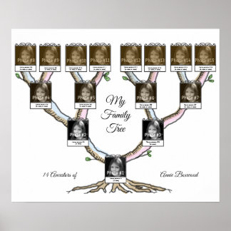 Family Tree with 15 Persons Custom Photo and Text Poster