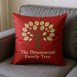 Family Tree With Birth Years Cushion
