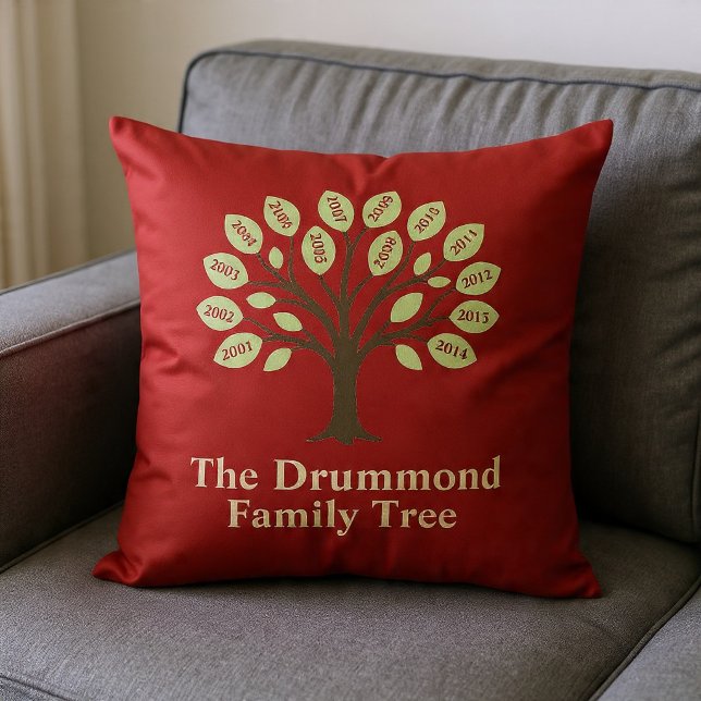 Family Tree With Birth Years Cushion (Creator Uploaded)