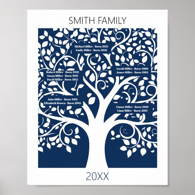 Family Tree with names and date Poster (Front)