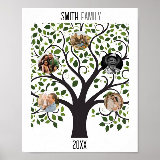 Family Tree with Photos – Customisable Family  Pos Poster (Front)