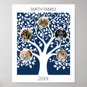 Family Tree with Photos – Customisable Family Pos Poster