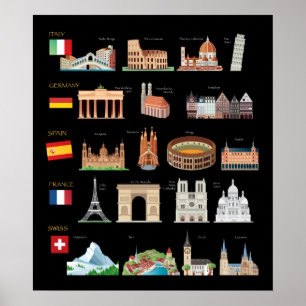 Famous European Monuments Poster