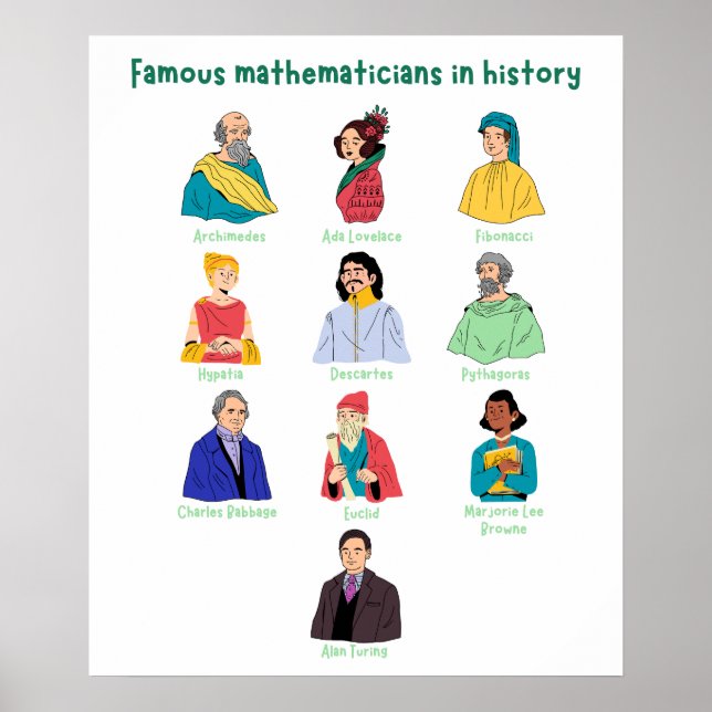 Famous Mathematicicans in History Kids Wall Art (Front)