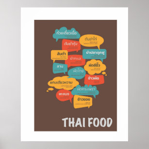 Famous Thai Food Speech Bubble Food Art Poster