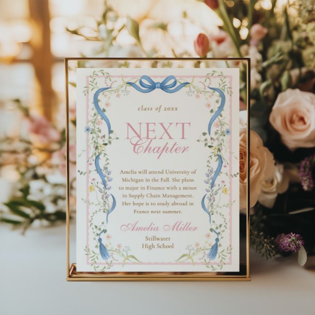 Fancy Florals Graduation Next Chapter Sign (Creator Uploaded)